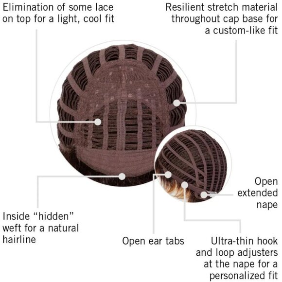 HAIRDO SWEPT BACK SHORT CUT in R4 Midnight Brown - Picture 6 of 6